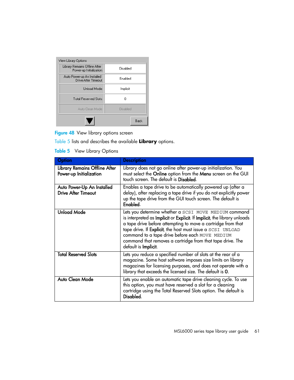 Figure 48 view library options screen, Table 5 view library options, 48 view library options screen | 5 view library options | HP MSL6000 Series User Manual | Page 61 / 182