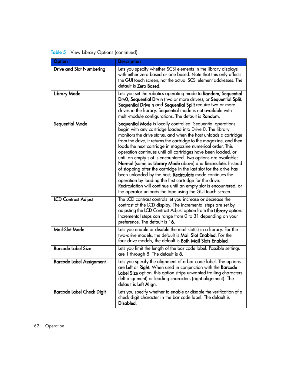 HP MSL6000 Series User Manual | Page 62 / 182