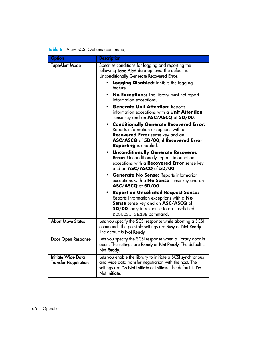 HP MSL6000 Series User Manual | Page 66 / 182