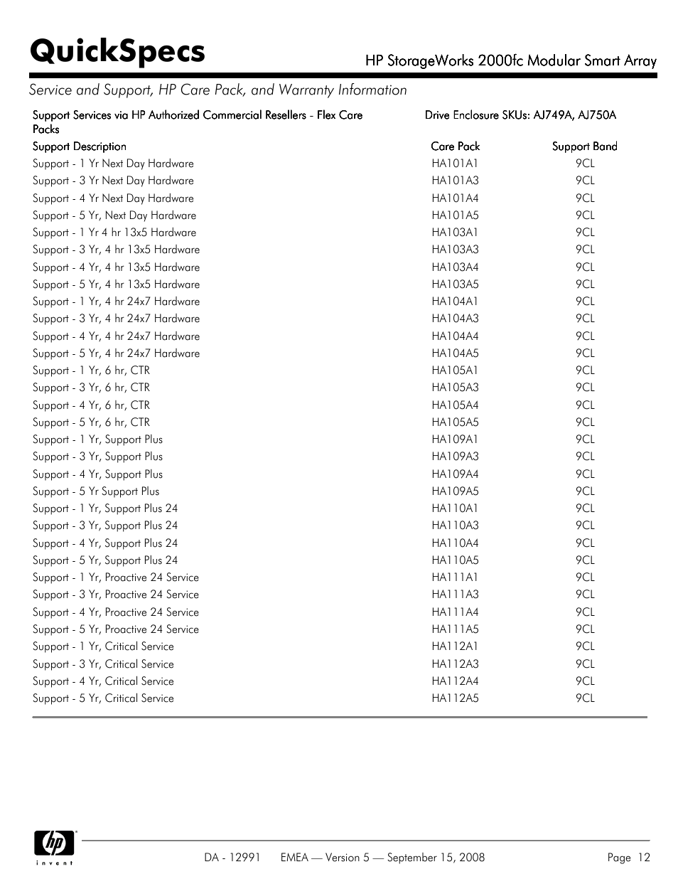 Quickspecs, Hp storageworks 2000fc modular smart array | HP 2000fc User Manual | Page 12 / 23