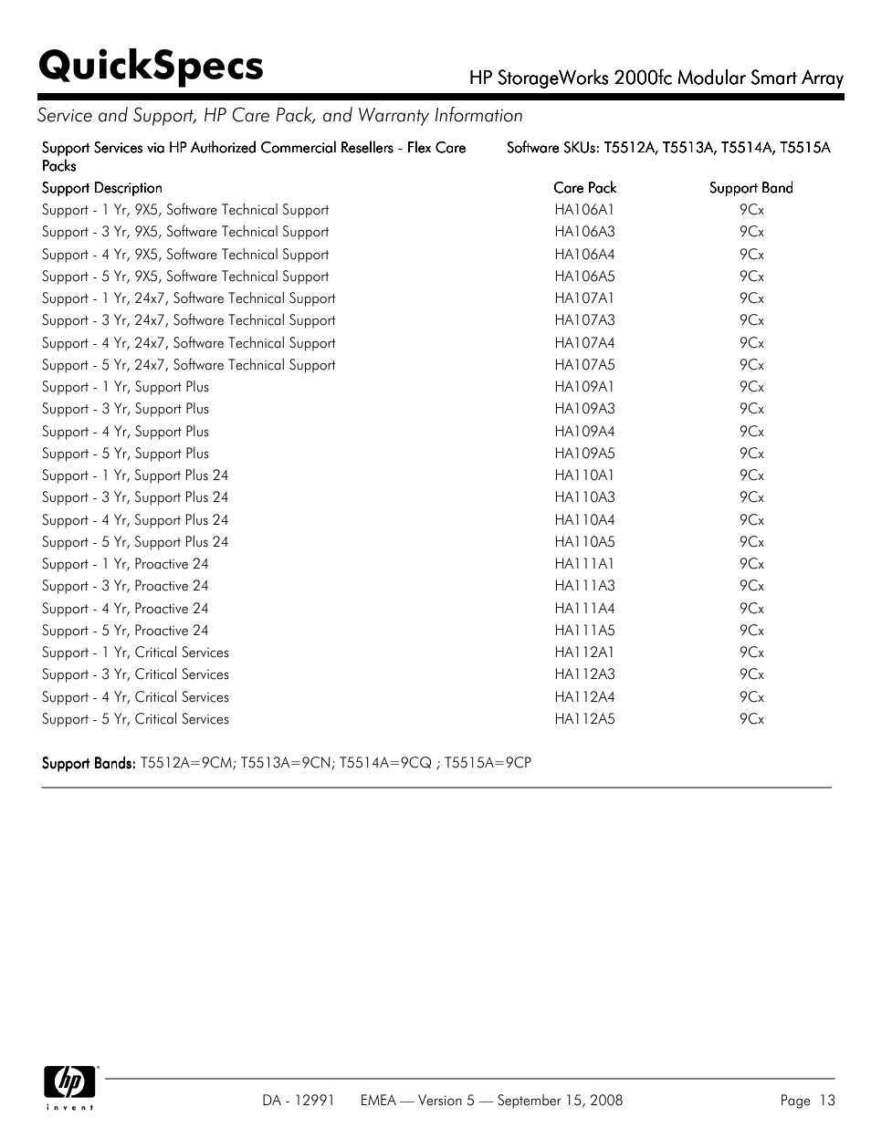 Quickspecs, Hp storageworks 2000fc modular smart array | HP 2000fc User Manual | Page 13 / 23