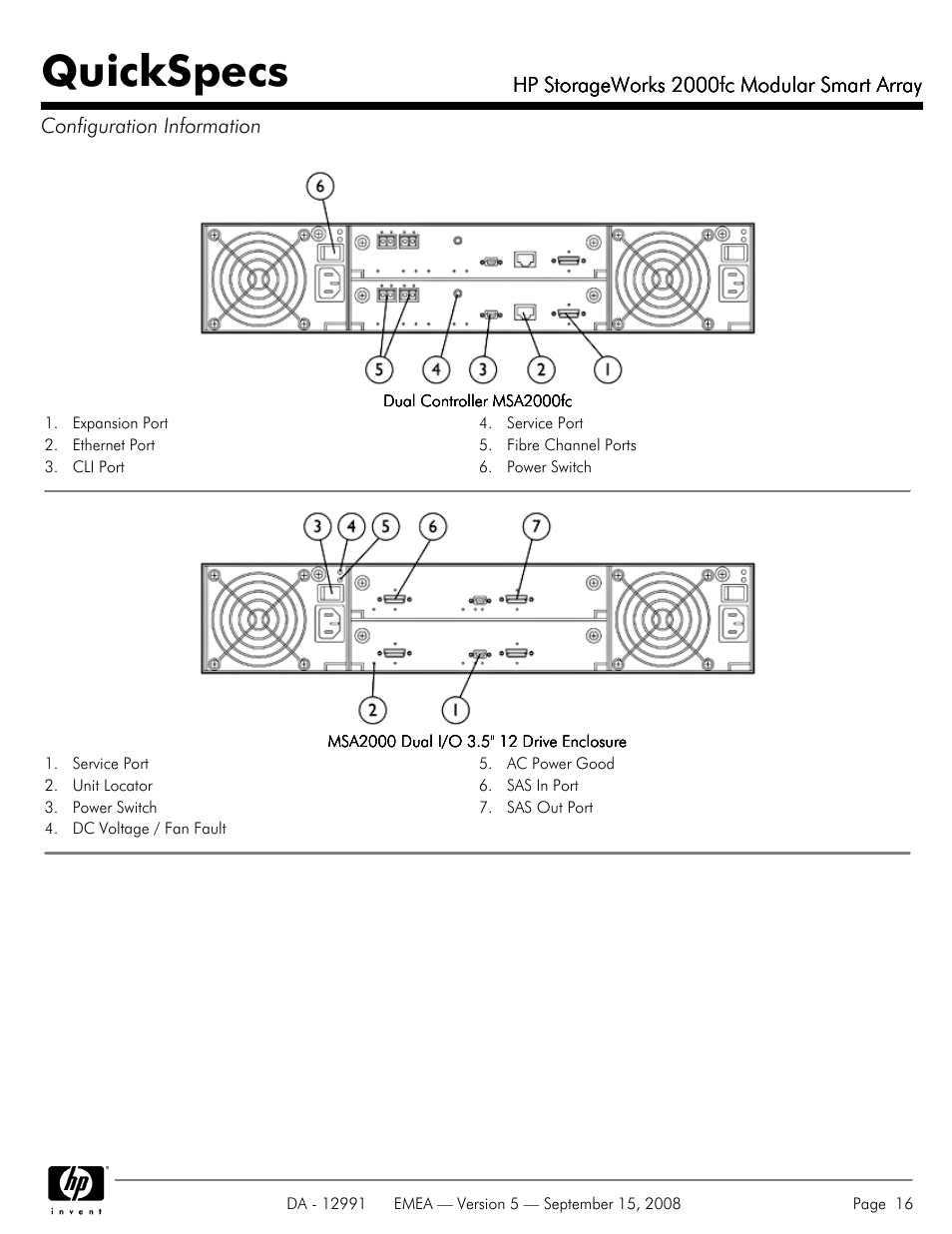 Configuration information, Quickspecs | HP 2000fc User Manual | Page 16 / 23