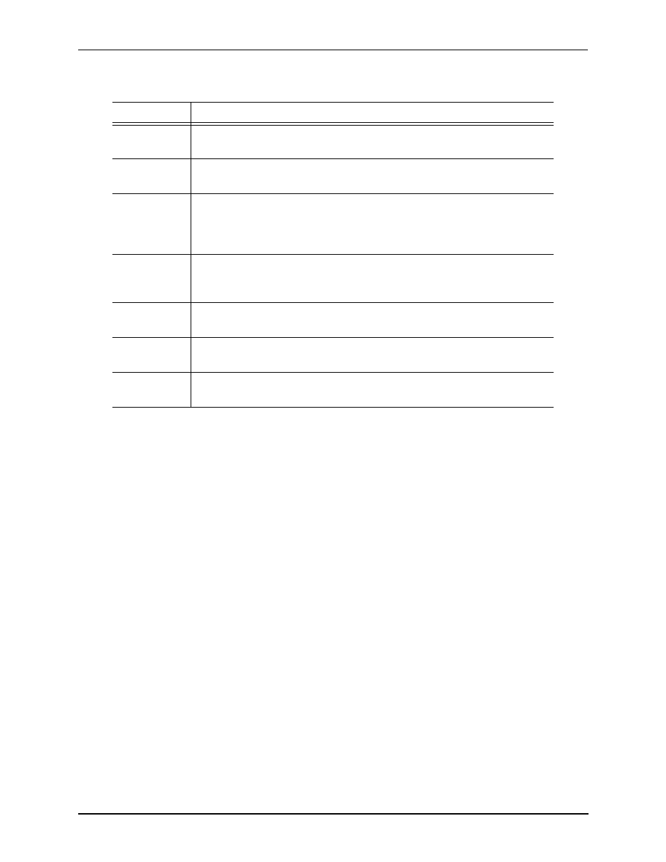 HP 480-0005-00-15 User Manual | Page 130 / 185