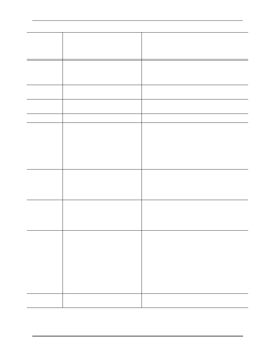 HP 480-0005-00-15 User Manual | Page 136 / 185
