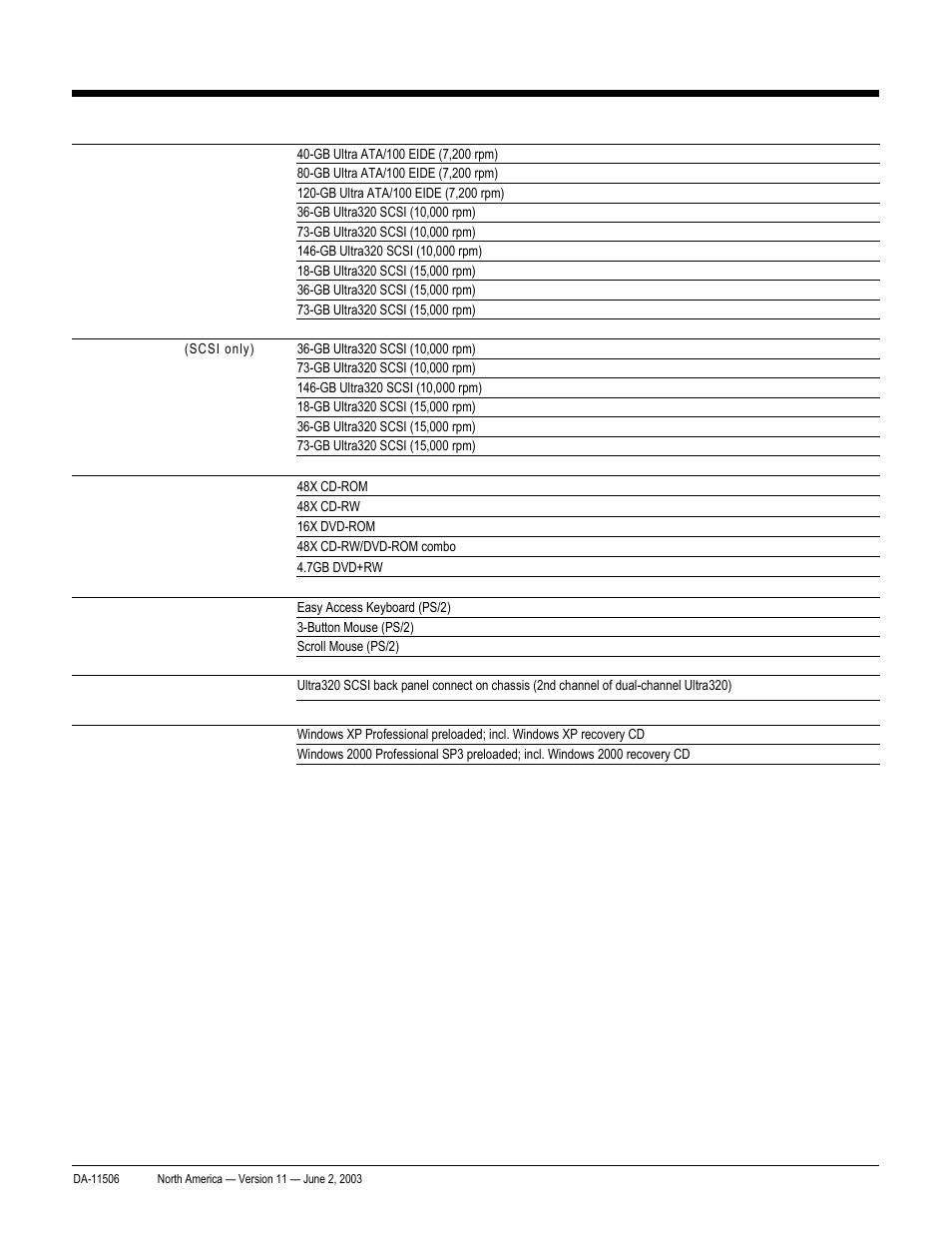 Quickspecs, Configure-to-order options, Hp workstation xw8000 | HP xw8000 User Manual | Page 20 / 69