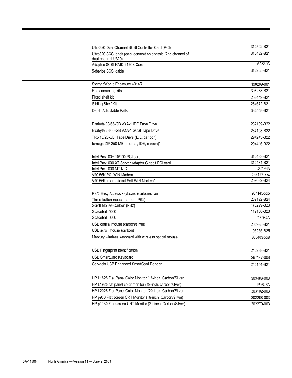 Quickspecs, After-market options/standalone accessories, Hp workstation xw8000 | HP xw8000 User Manual | Page 22 / 69