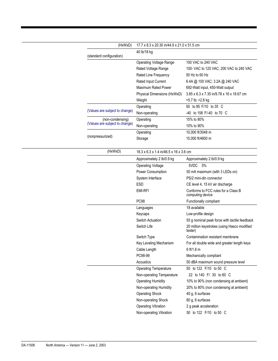 Technical specifications, Quickspecs, Hp workstation xw8000 | HP xw8000 User Manual | Page 25 / 69