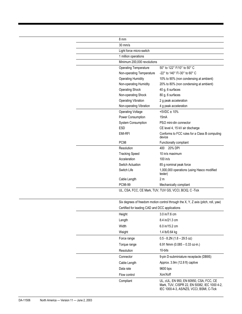 Quickspecs, Technical specifications, Hp workstation xw8000 | HP xw8000 User Manual | Page 27 / 69