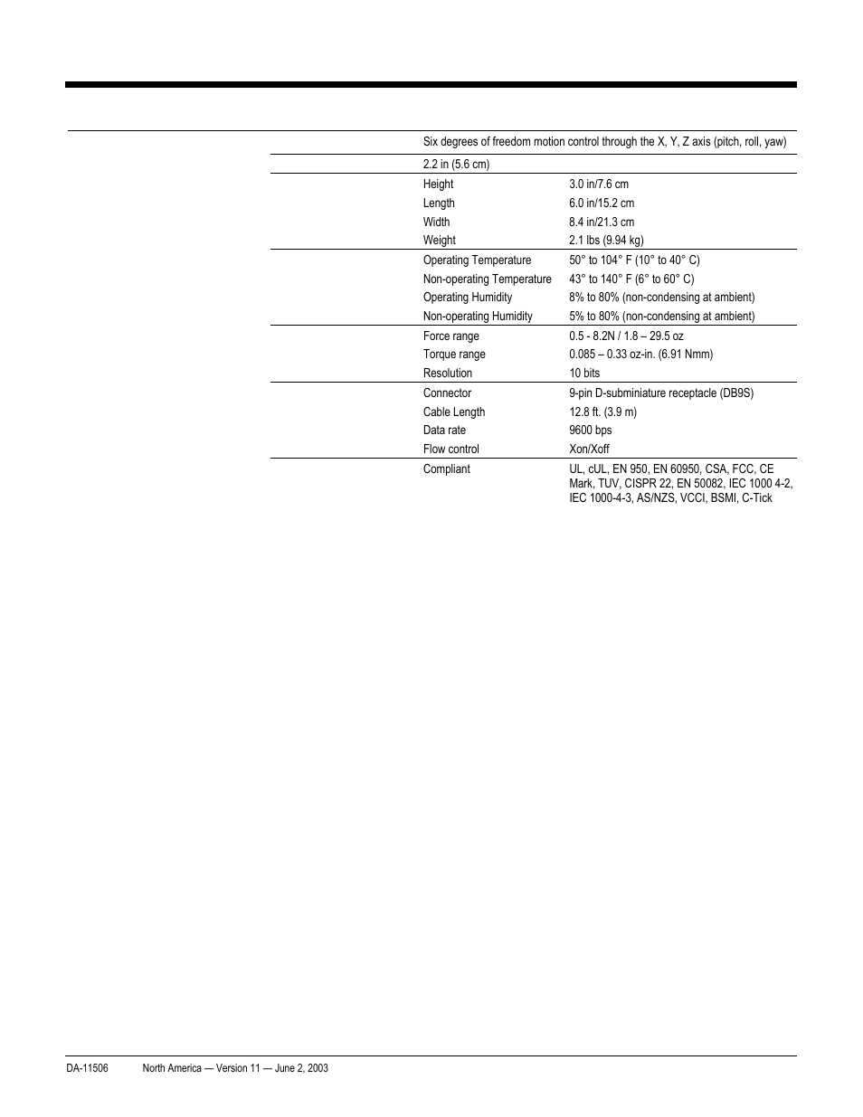 Quickspecs, Technical specifications, Hp workstation xw8000 | HP xw8000 User Manual | Page 28 / 69