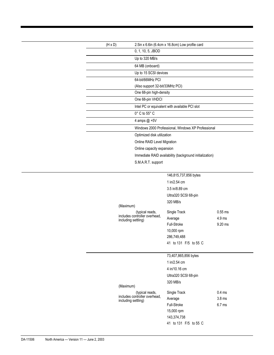 Quickspecs, Technical specifications, Hp workstation xw8000 | HP xw8000 User Manual | Page 29 / 69