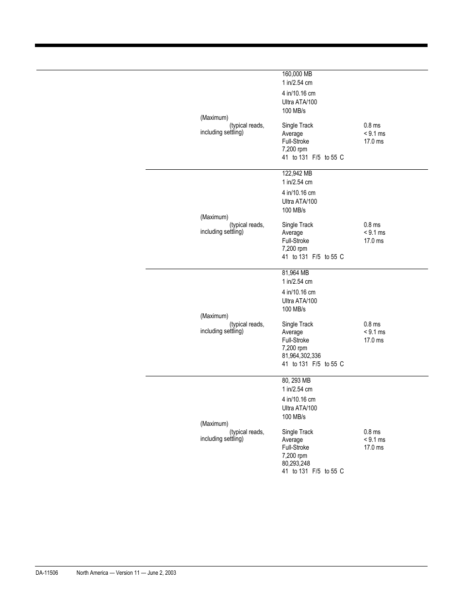 Quickspecs, Technical specifications, Hp workstation xw8000 | HP xw8000 User Manual | Page 31 / 69