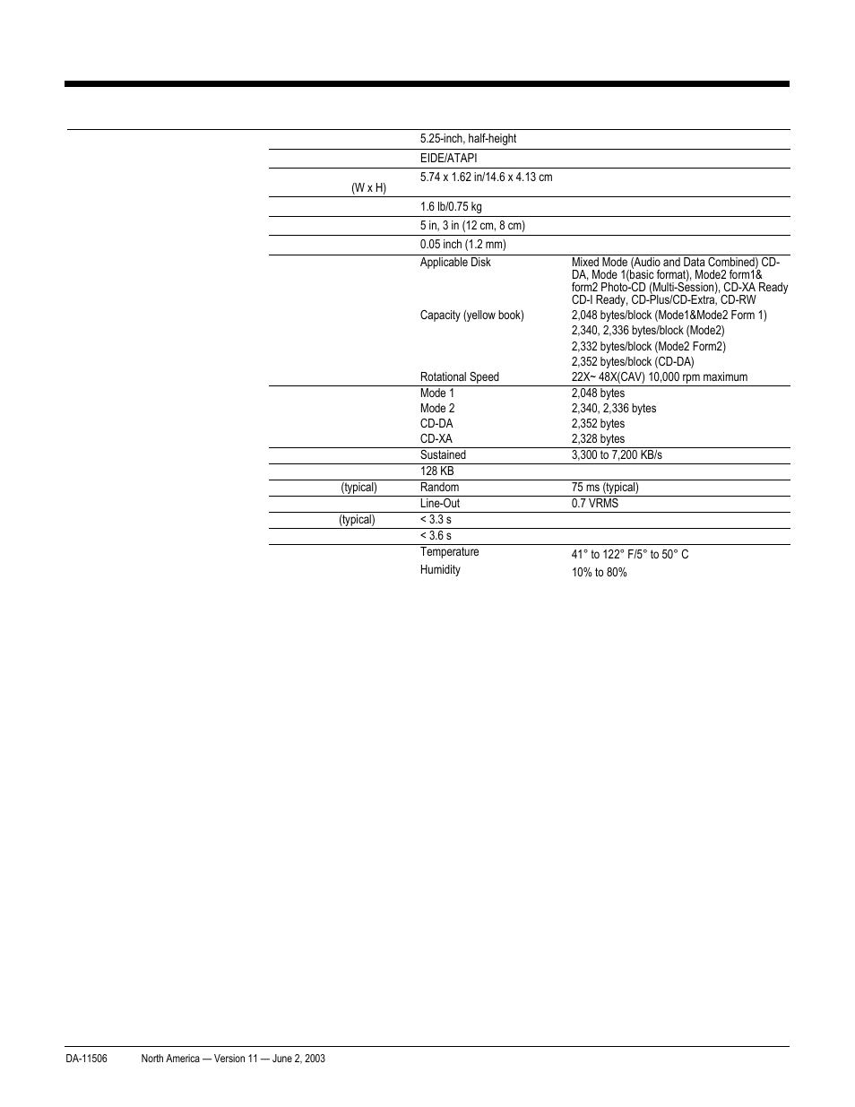 Quickspecs, Technical specifications, Hp workstation xw8000 | HP xw8000 User Manual | Page 32 / 69