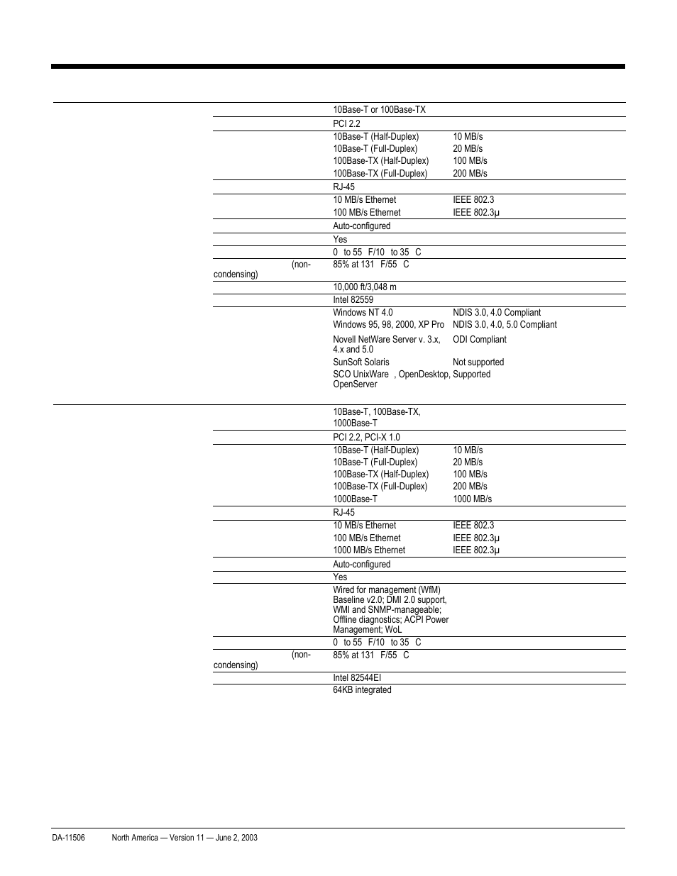Quickspecs, Technical specifications, Hp workstation xw8000 | HP xw8000 User Manual | Page 37 / 69