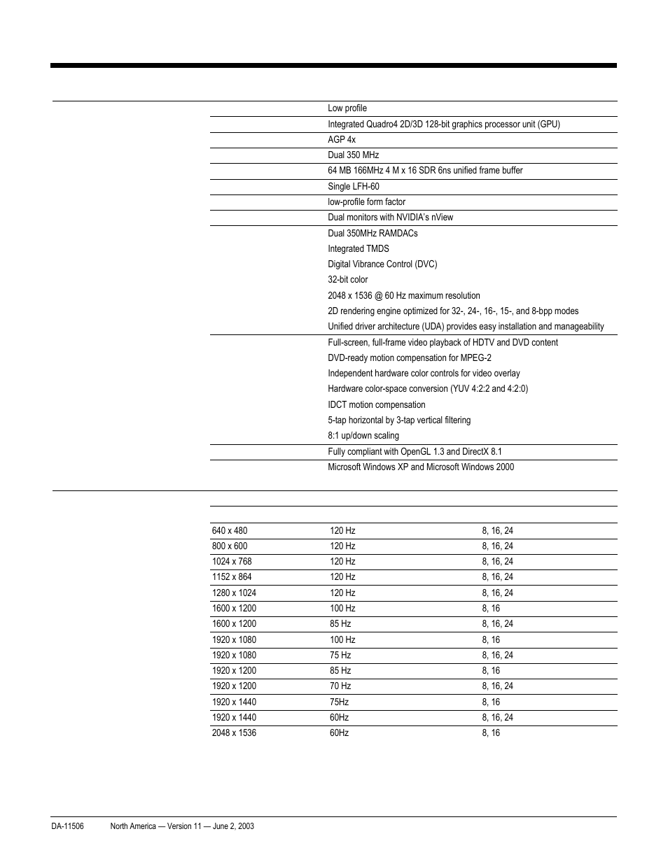 Quickspecs, Technical specifications, Hp workstation xw8000 | HP xw8000 User Manual | Page 39 / 69