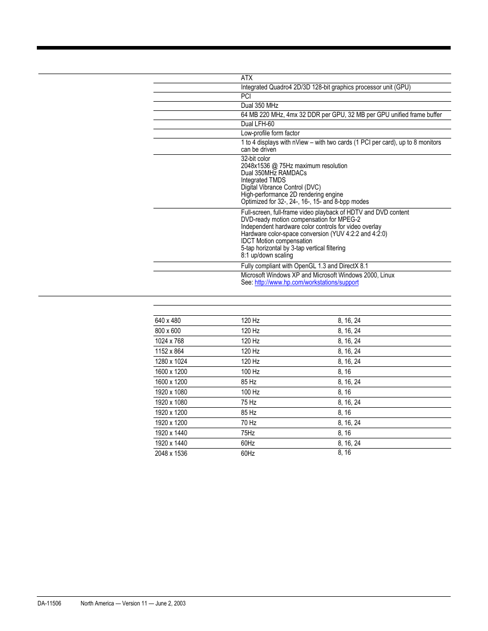 Quickspecs, Technical specifications, Hp workstation xw8000 | HP xw8000 User Manual | Page 40 / 69
