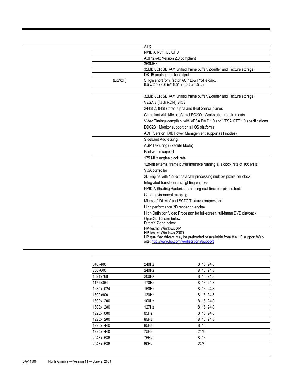 Quickspecs, Technical specifications, Hp workstation xw8000 | HP xw8000 User Manual | Page 41 / 69