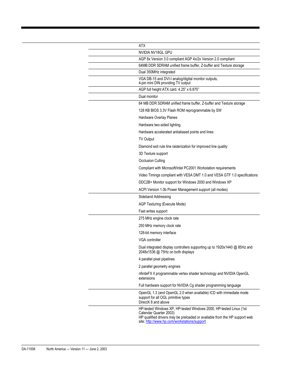 Quickspecs, Technical specifications, Hp workstation xw8000 | HP xw8000 User Manual | Page 42 / 69
