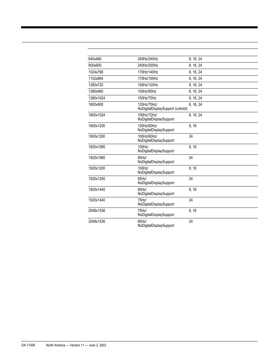 Quickspecs, Technical specifications, Hp workstation xw8000 | HP xw8000 User Manual | Page 43 / 69