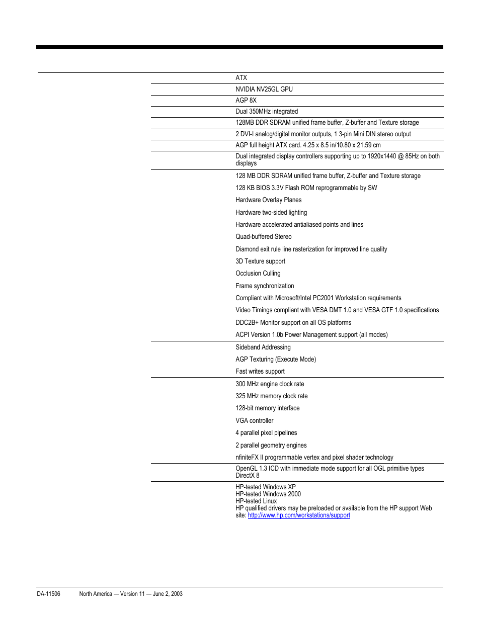 Quickspecs, Technical specifications, Hp workstation xw8000 | HP xw8000 User Manual | Page 48 / 69