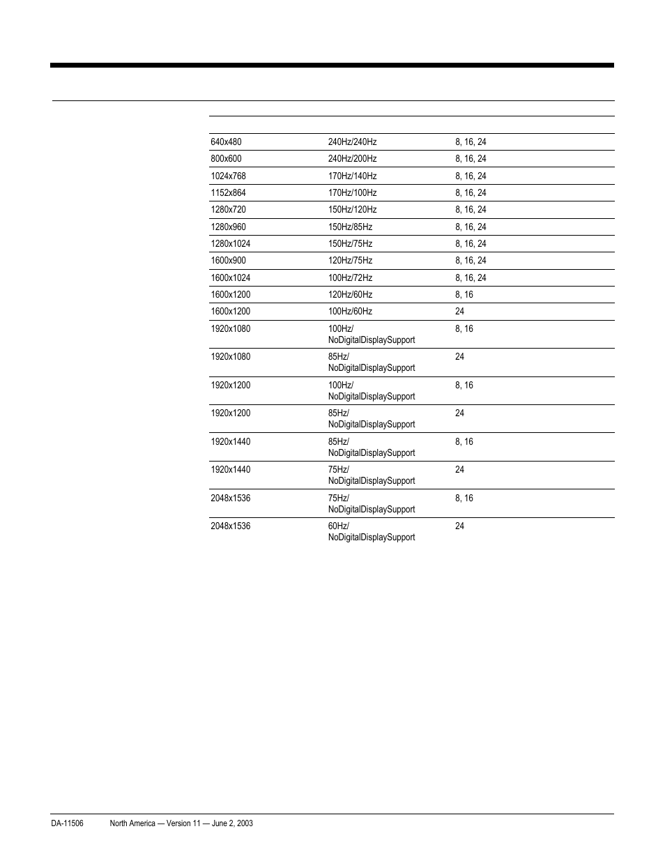 Quickspecs, Technical specifications, Hp workstation xw8000 | HP xw8000 User Manual | Page 49 / 69