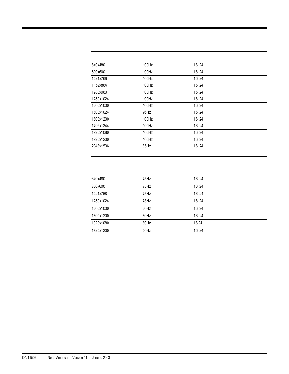 Quickspecs, Technical specifications, Hp workstation xw8000 | HP xw8000 User Manual | Page 53 / 69