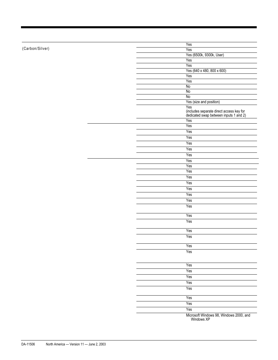Quickspecs, Technical specifications, Hp workstation xw8000 | HP xw8000 User Manual | Page 64 / 69