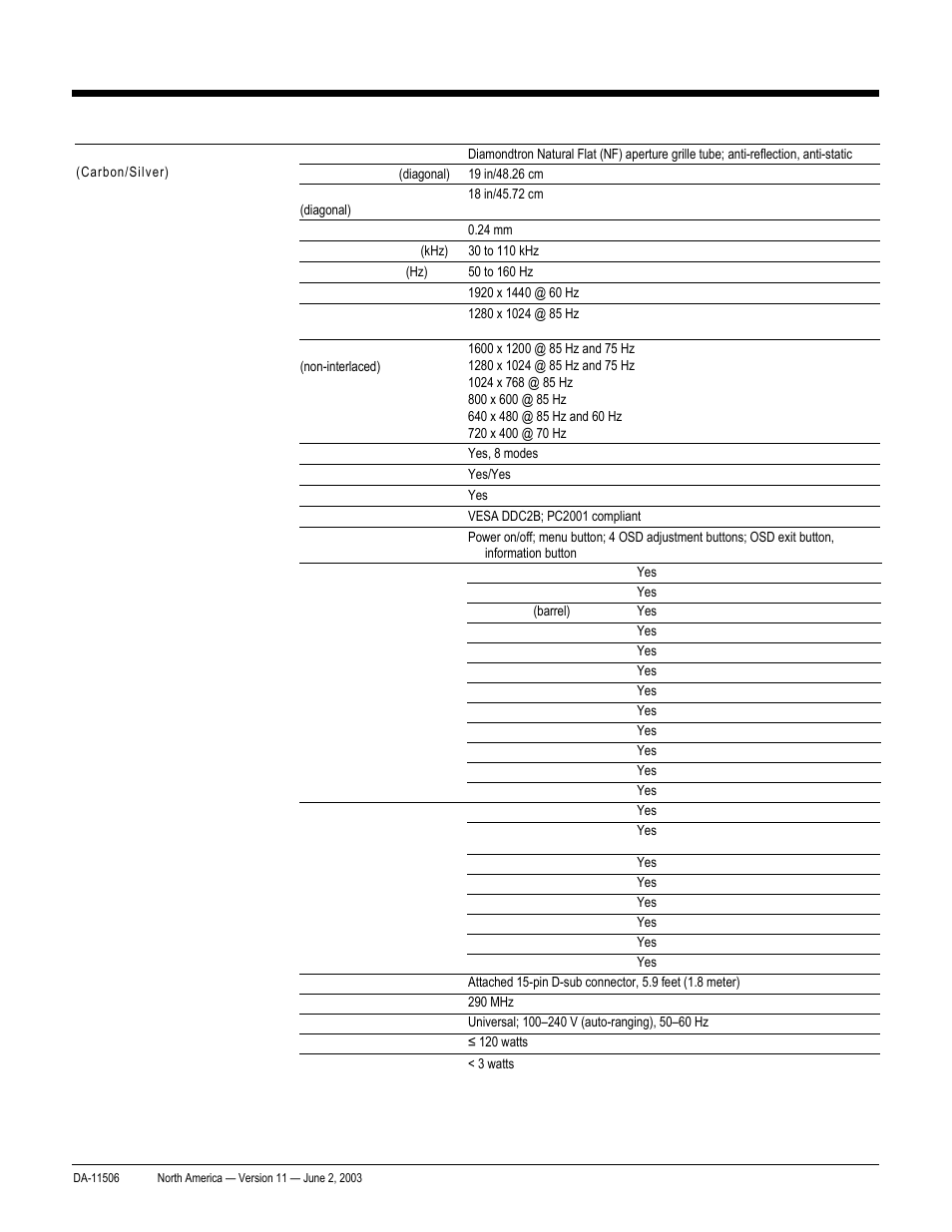 Quickspecs, Technical specifications, Hp workstation xw8000 | HP xw8000 User Manual | Page 66 / 69