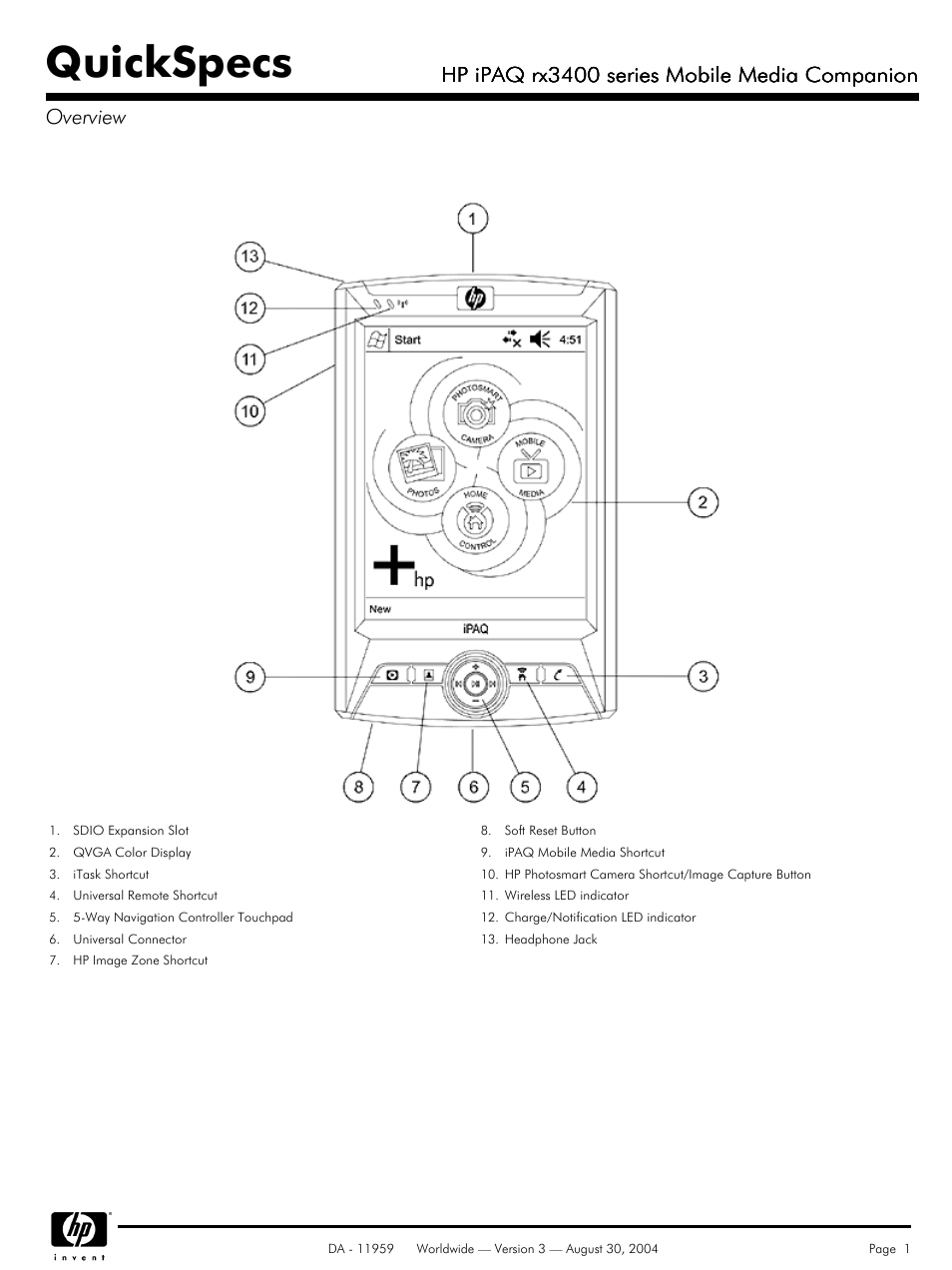 HP RX3400 User Manual | 10 pages