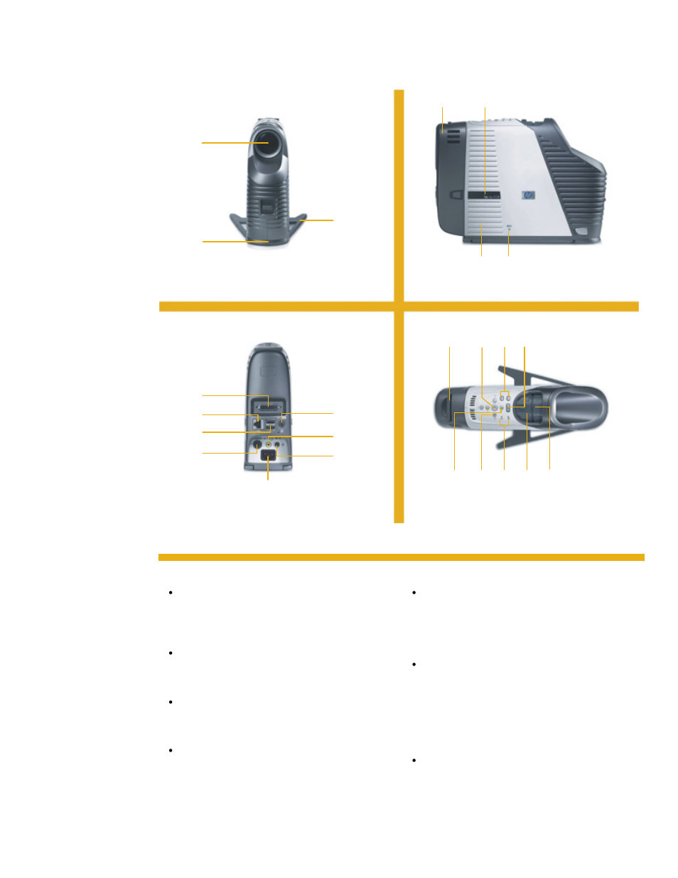 Hp mp3135 digital projector series, Product highlights | HP mp3135 User Manual | Page 2 / 4