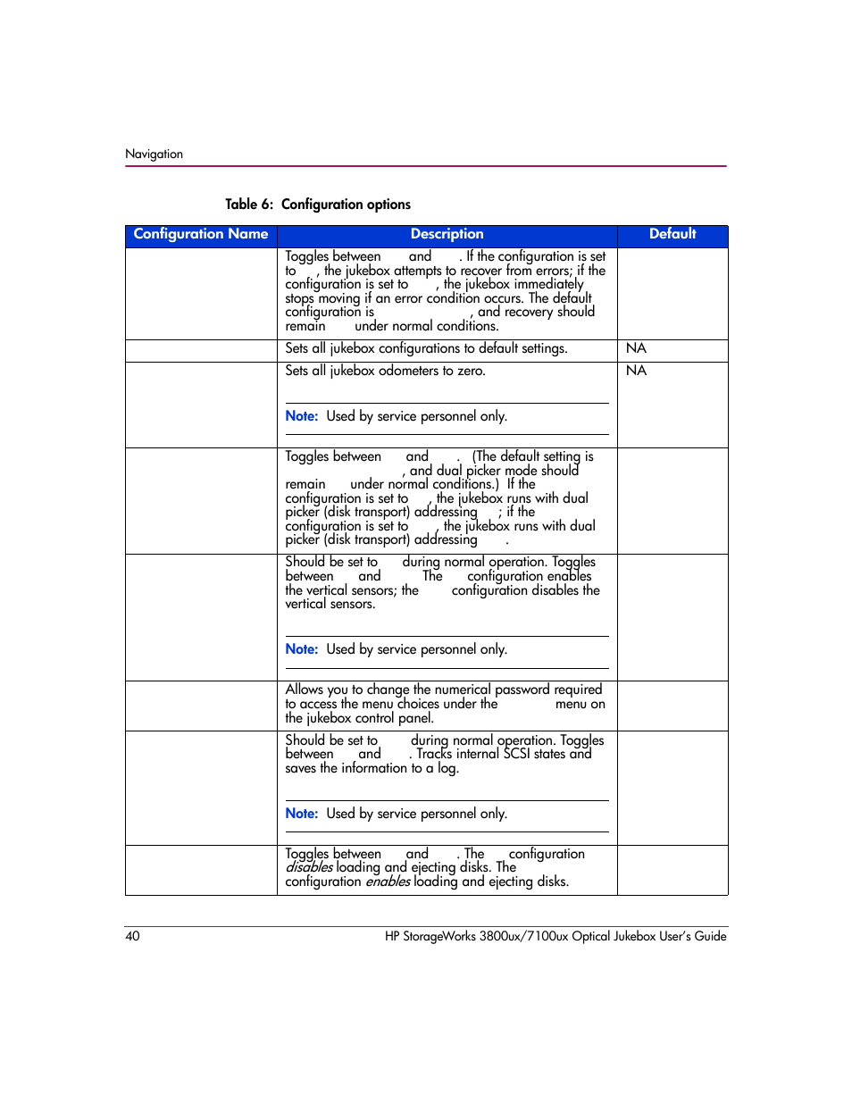 Table 6: configuration options, Table 6 | HP StorageWorks 7100ux User Manual | Page 40 / 82