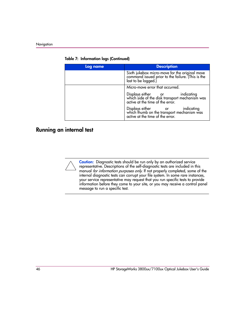 Running an internal test | HP StorageWorks 7100ux User Manual | Page 46 / 82
