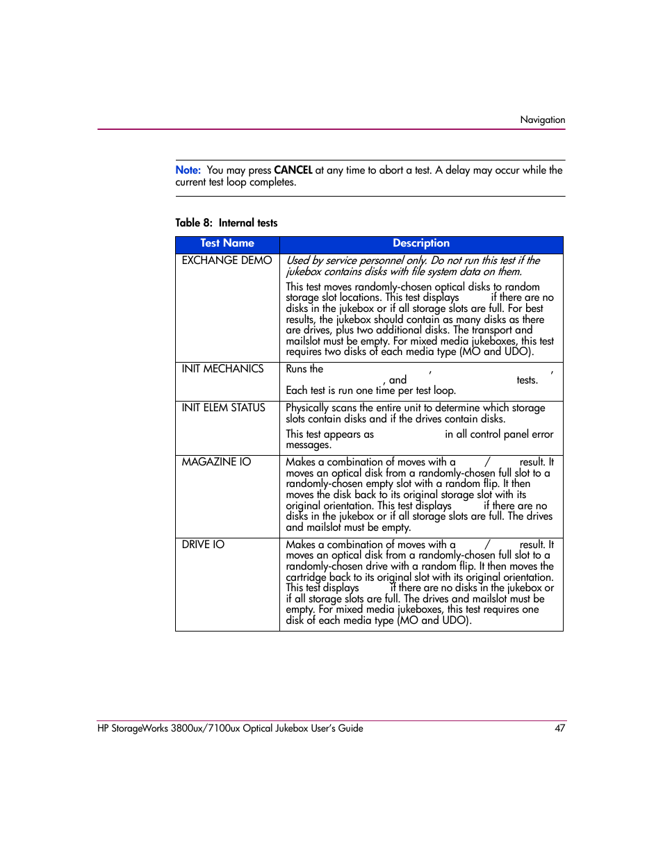 Table 8: internal tests | HP StorageWorks 7100ux User Manual | Page 47 / 82