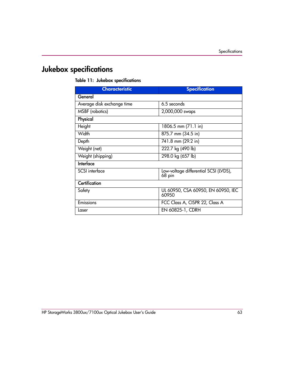 Jukebox specifications, Table 11: jukebox specifications | HP StorageWorks 7100ux User Manual | Page 63 / 82