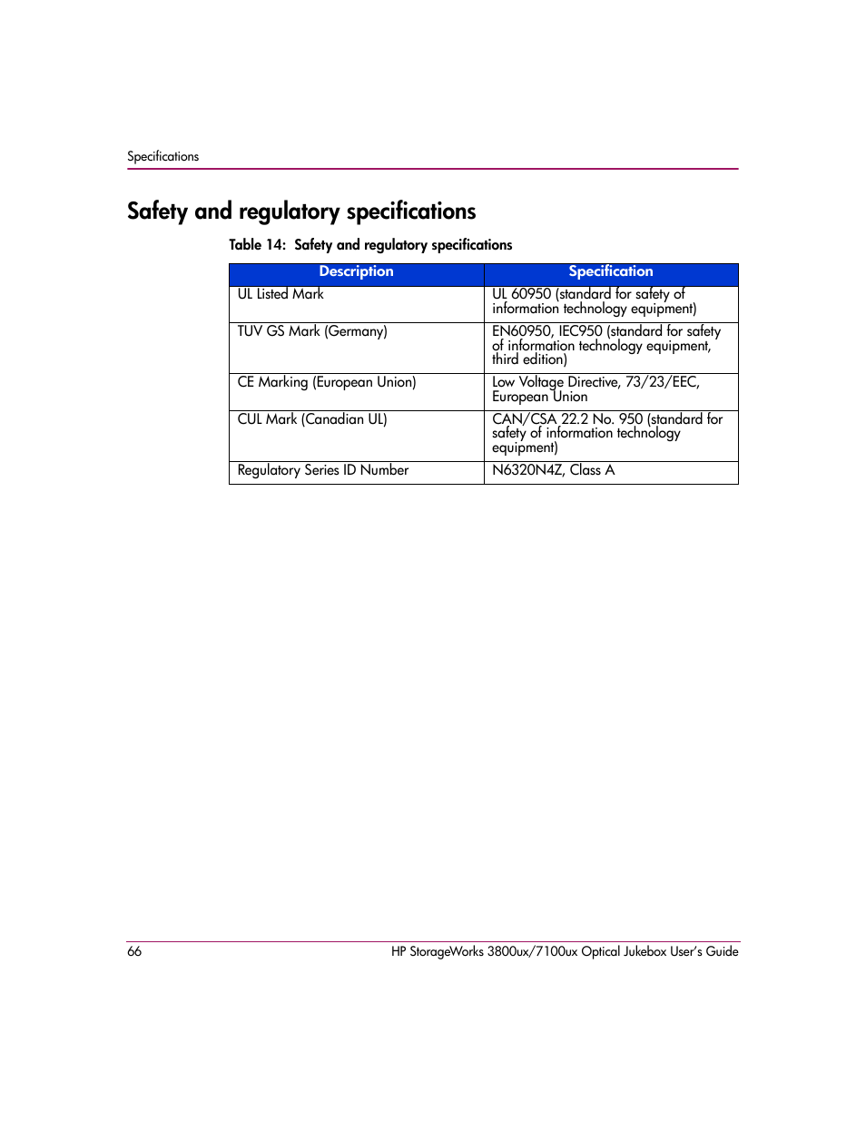 Safety and regulatory specifications, Table 14: safety and regulatory specifications | HP StorageWorks 7100ux User Manual | Page 66 / 82