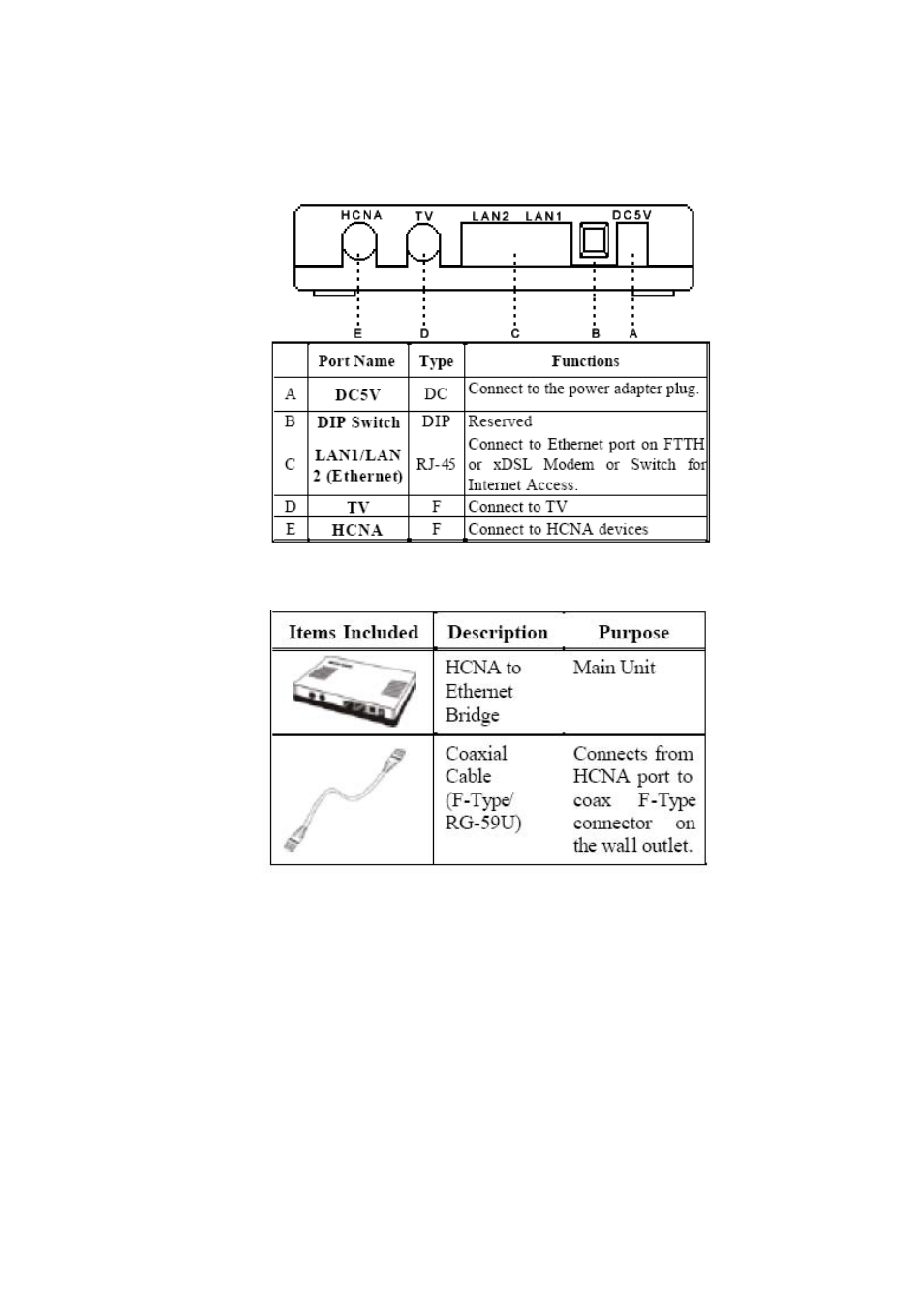 HP Dynamix HP-30 Coax User Manual | Page 4 / 7