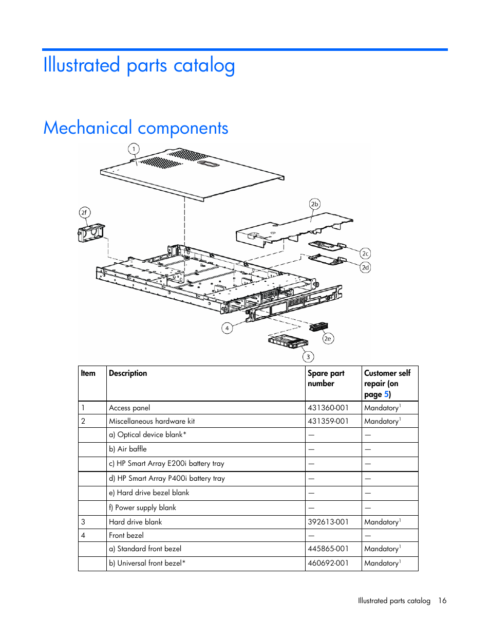 Illustrated parts catalog, Mechanical components | HP DL365 User Manual | Page 16 / 85