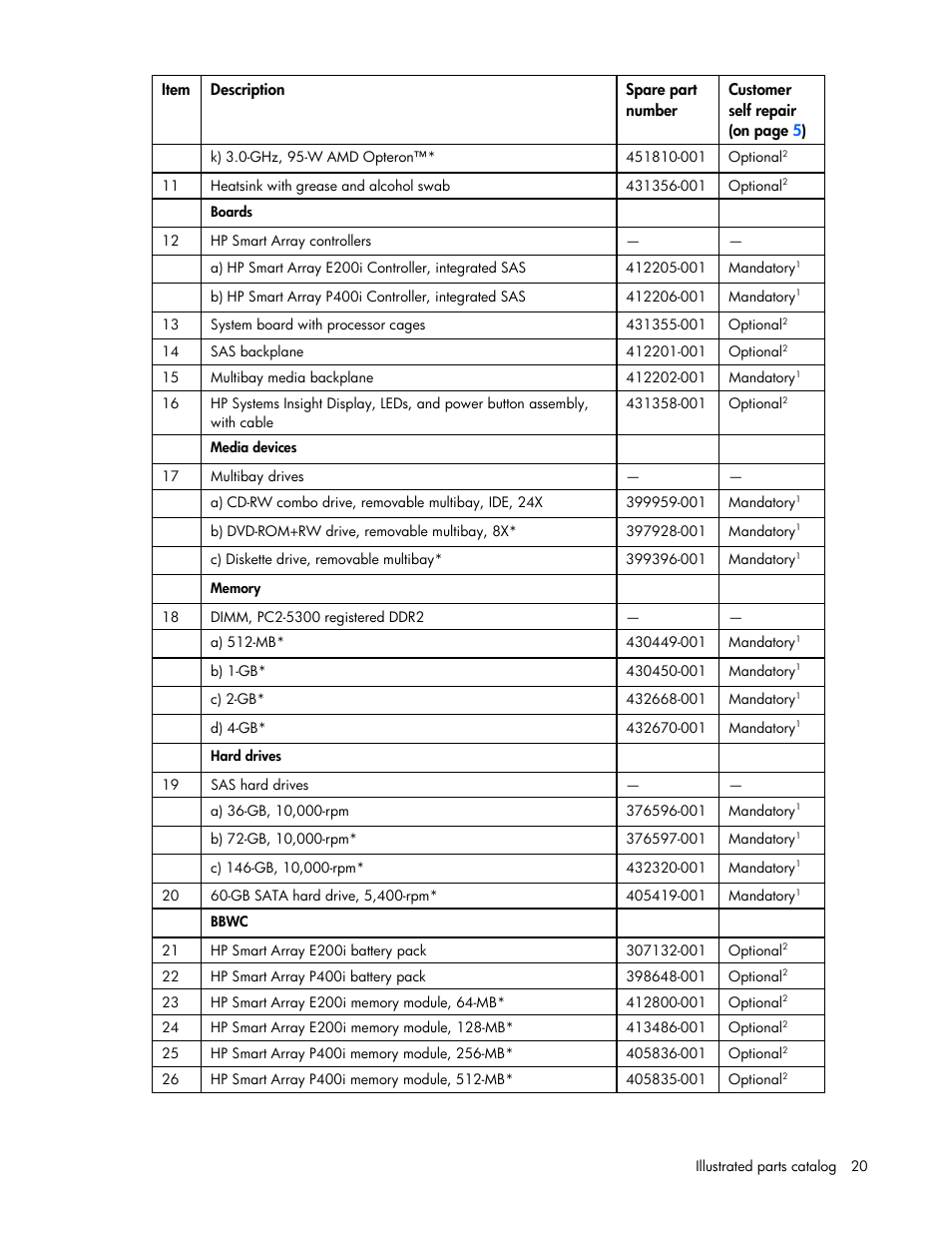 HP DL365 User Manual | Page 20 / 85