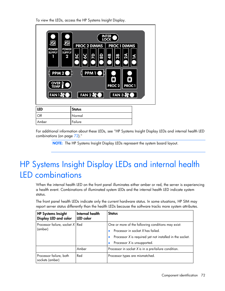HP DL365 User Manual | Page 72 / 85
