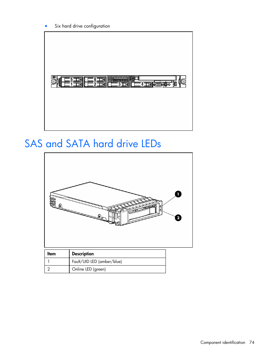 Sas and sata hard drive leds | HP DL365 User Manual | Page 74 / 85