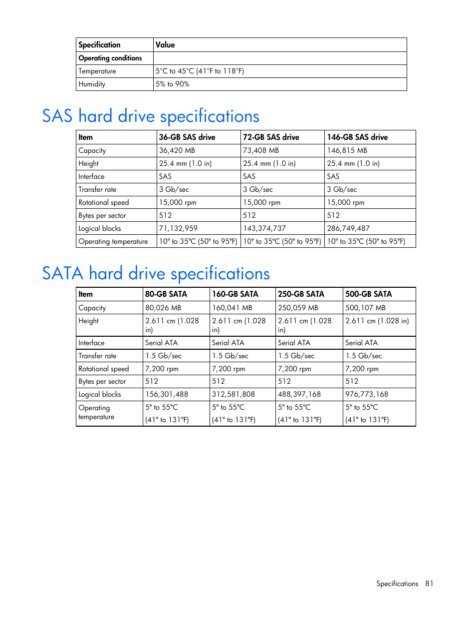 Sas hard drive specifications, Sata hard drive specifications | HP DL365 User Manual | Page 81 / 85