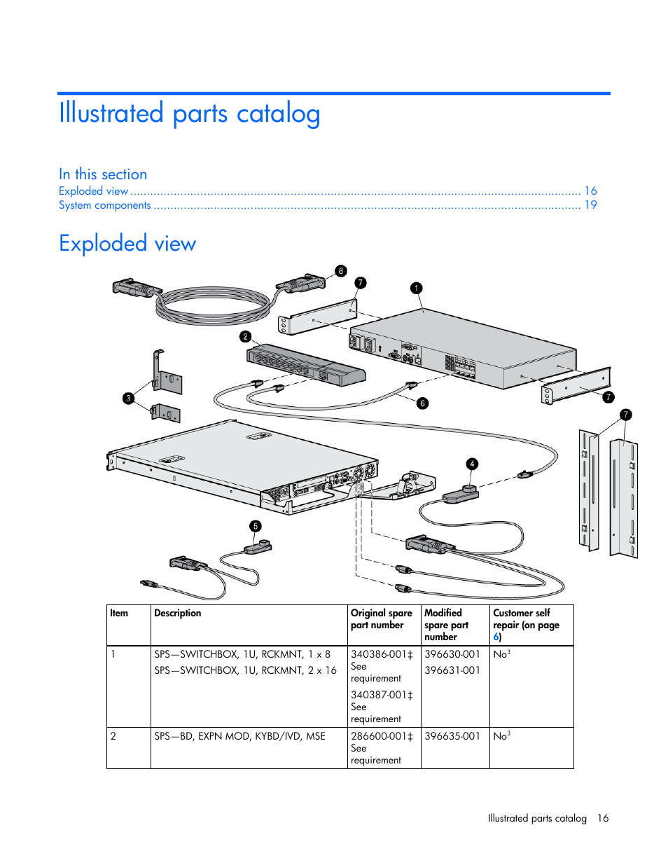 Illustrated parts catalog, Exploded view | HP 339820-002 User Manual | Page 16 / 78