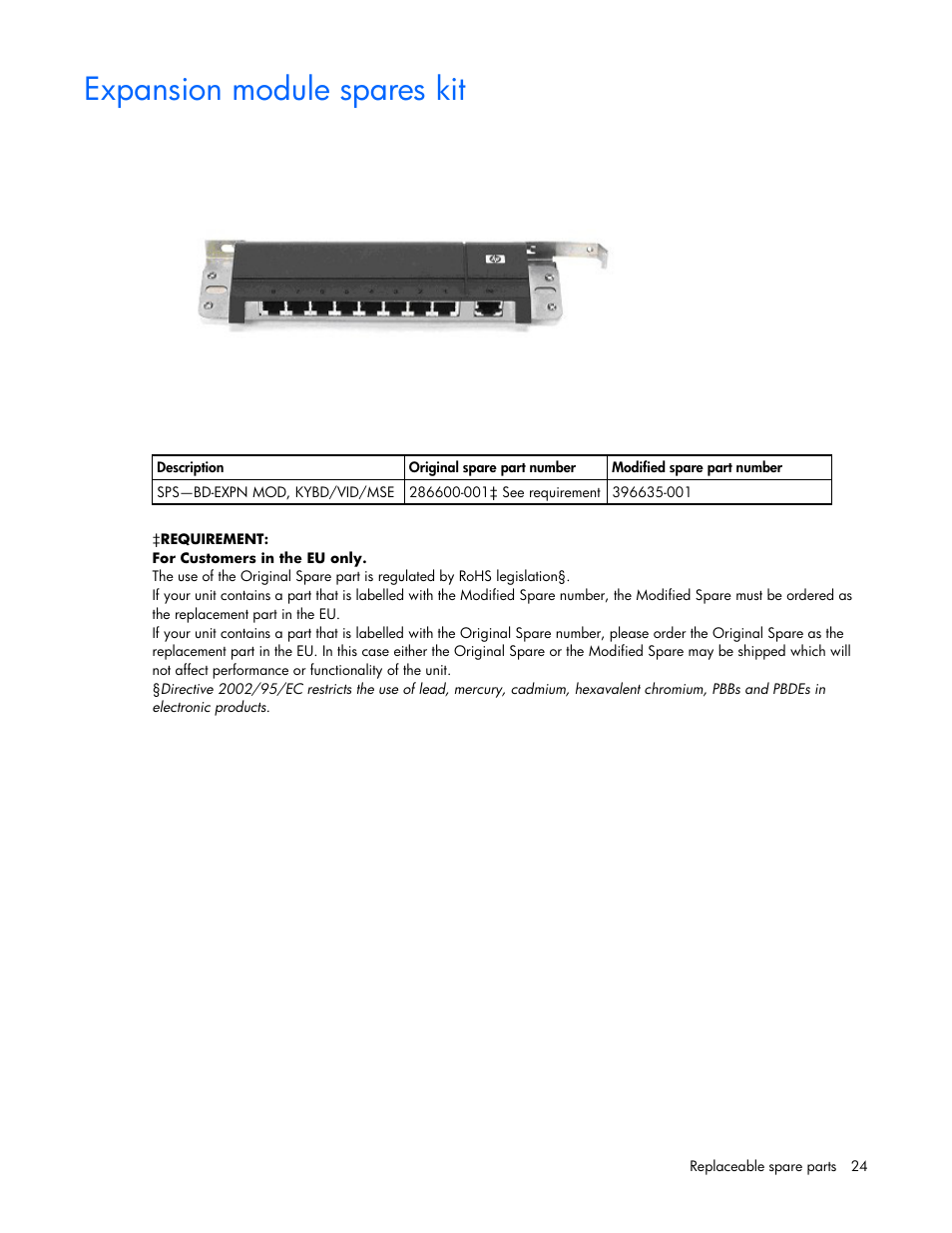 Expansion module spares kit | HP 339820-002 User Manual | Page 24 / 78