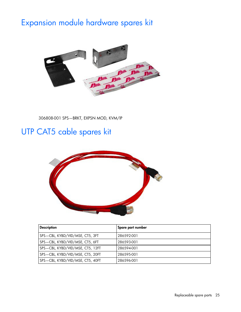 Expansion module hardware spares kit, Utp cat5 cable spares kit, 25 utp cat5 cable spares kit | HP 339820-002 User Manual | Page 25 / 78