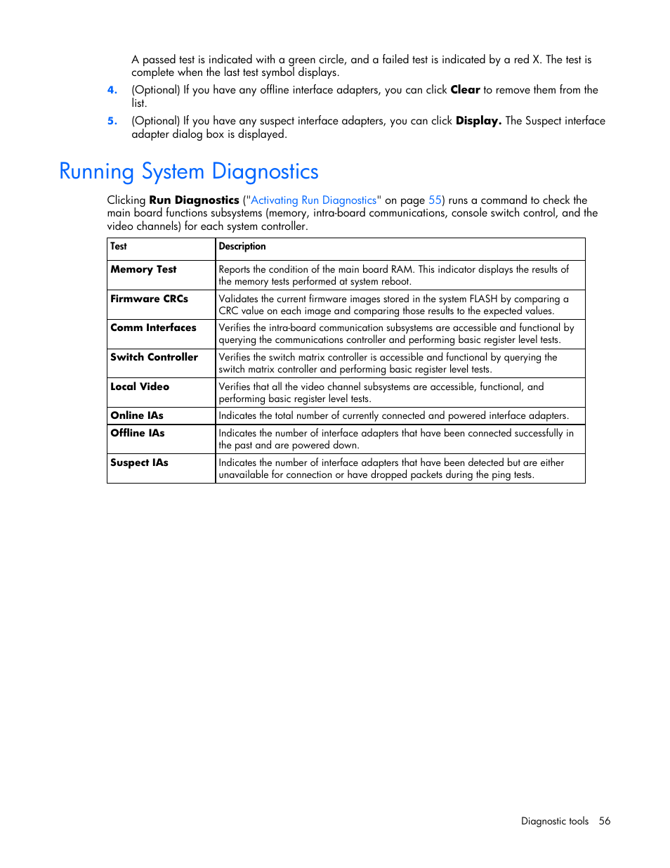 Running system diagnostics, Function | HP 339820-002 User Manual | Page 56 / 78