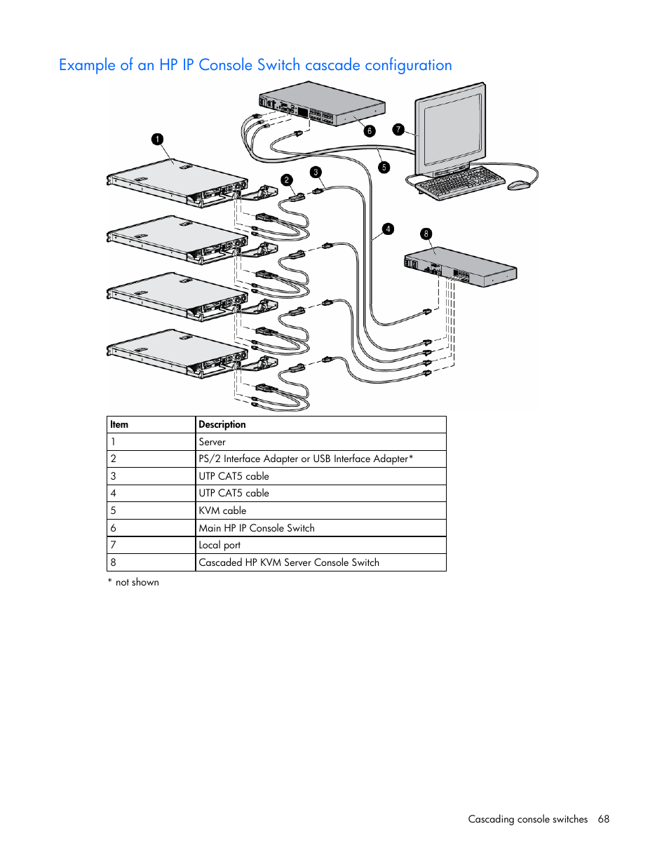 HP 339820-002 User Manual | Page 68 / 78