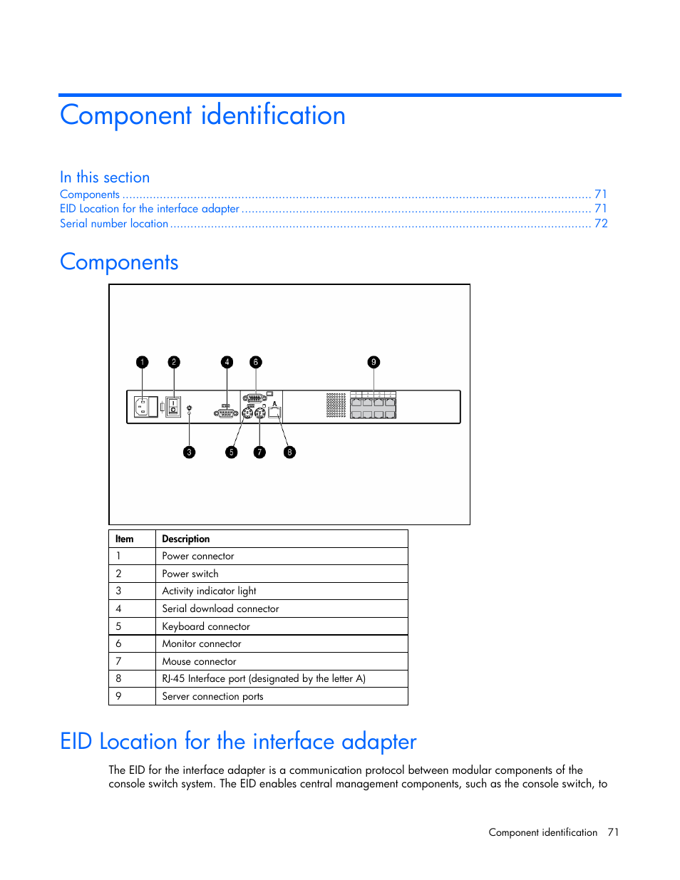 Component identification, Components, Eid location for the interface adapter | On the, On the rear panel of the consol, On the re, On the rear panel of, On the rear, Al download connector, On t | HP 339820-002 User Manual | Page 71 / 78