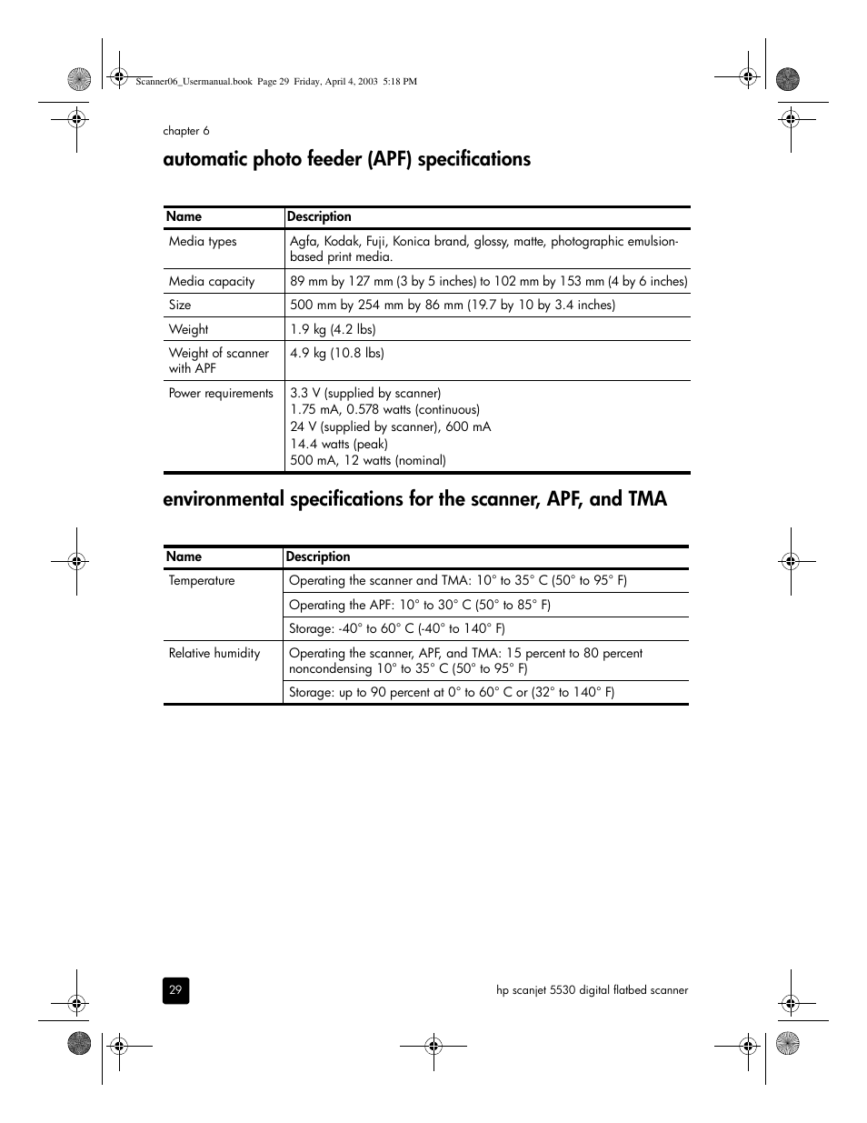 HP 5530 User Manual | Page 34 / 38
