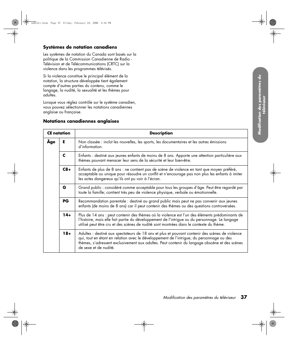 HP LC3260N User Manual | Page 105 / 174