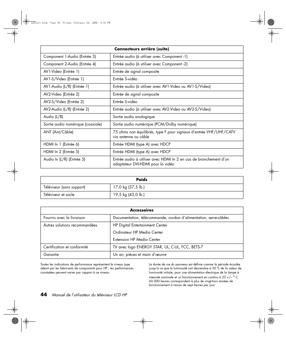 HP LC3260N User Manual | Page 112 / 174