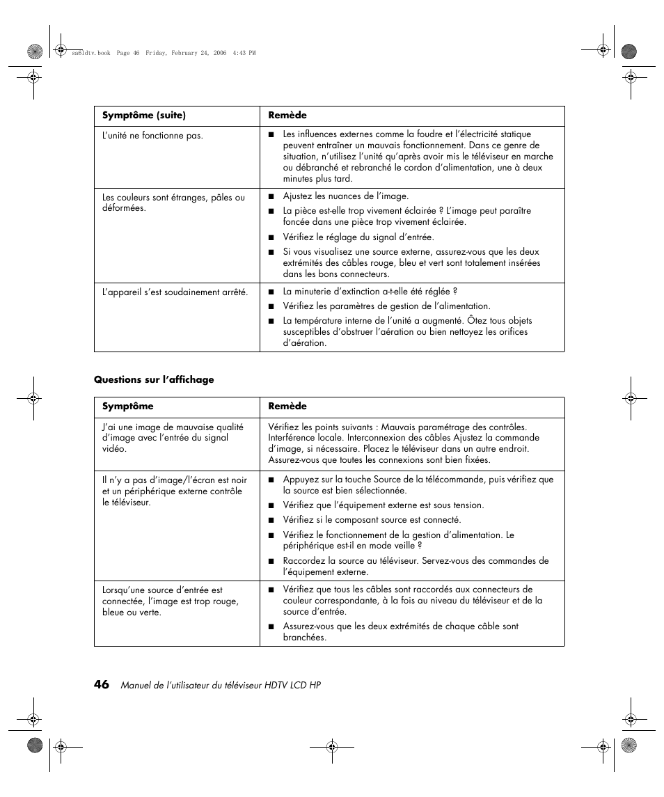 HP LC3260N User Manual | Page 114 / 174